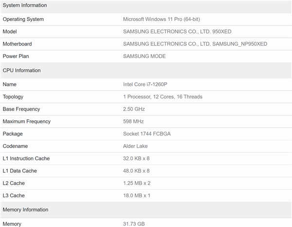 Intel 12״2+8ġ9-68W