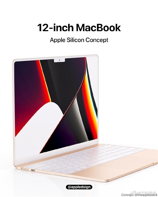 12MacBookȾͼع⣺խ߿+