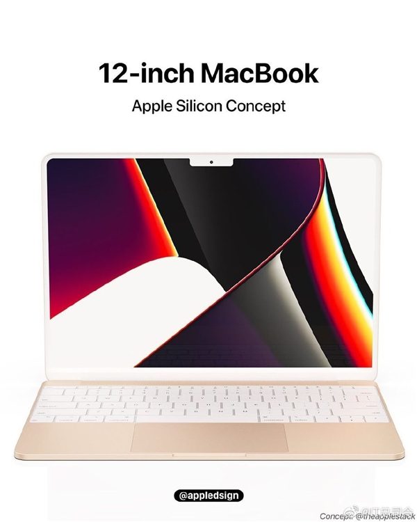 12MacBookȾͼع⣺խ߿+