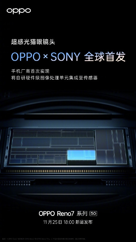 OPPO Reno7ȫ׷϶IMX709ͷй60%