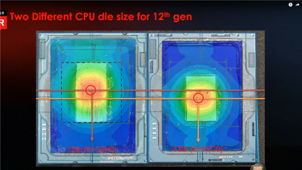 Intel 12Kϵͺšȫع⣺ûС˵i3