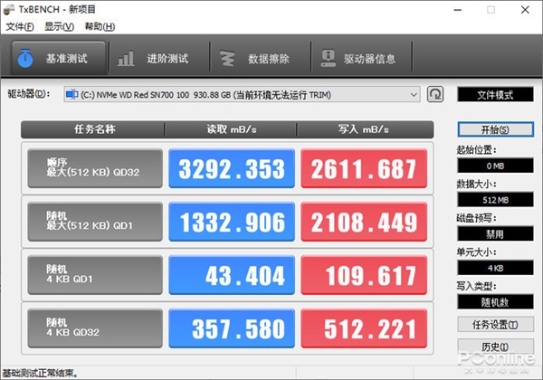 NASġһҩ WD Red SN700 NVMe SSD