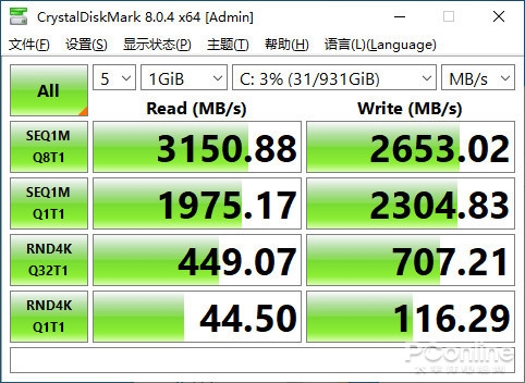 NASġһҩ WD Red SN700 NVMe SSD