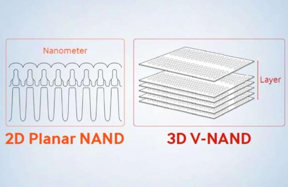 C��256G������ϵͳ����ô����