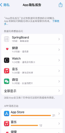 iOS 15�Ļ����ڲ���¹��� �����App������