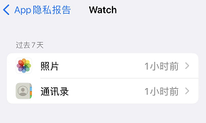 iOS 15�Ļ����ڲ���¹��� �����App������