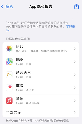 iOS 15�Ļ����ڲ���¹��� �����App������