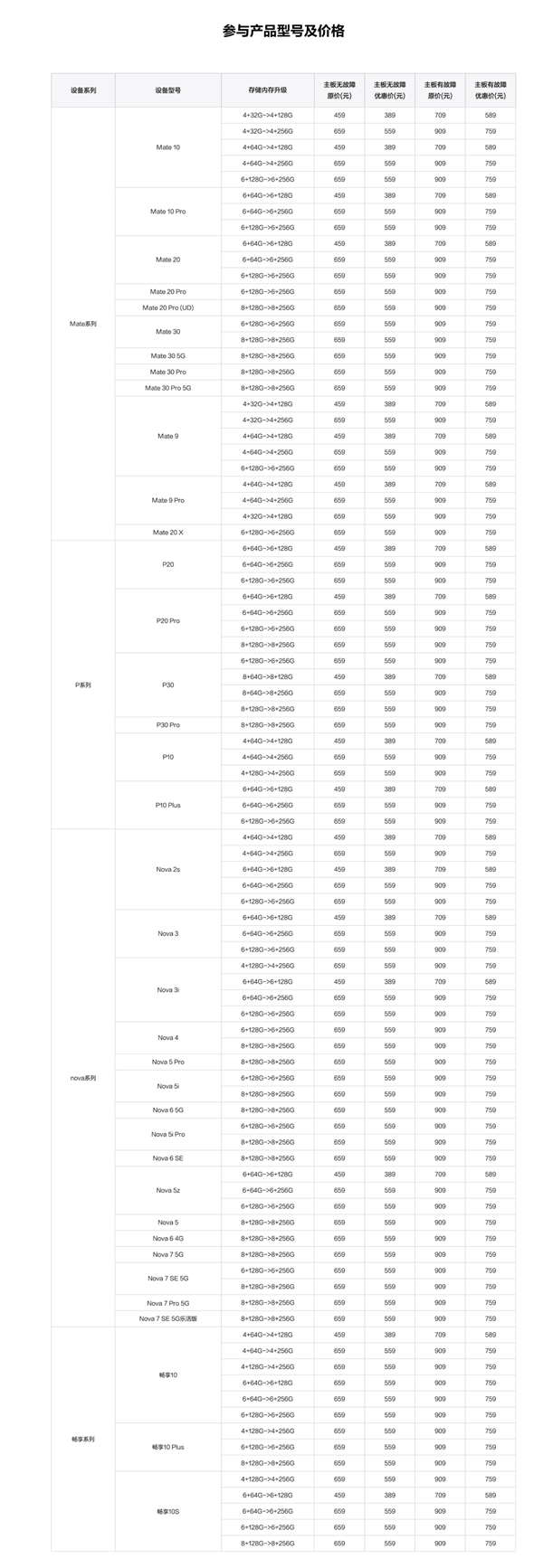 389Ԫ�𣡻�Ϊ�����ֻ��ڴ��������� �Ĵ�ϵ�о�����