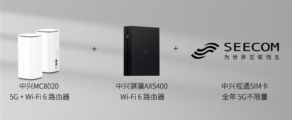 һ��4999Ԫ�����˷���ȫ��Wi-FI��5G���������� ���ǳ�300ƽ