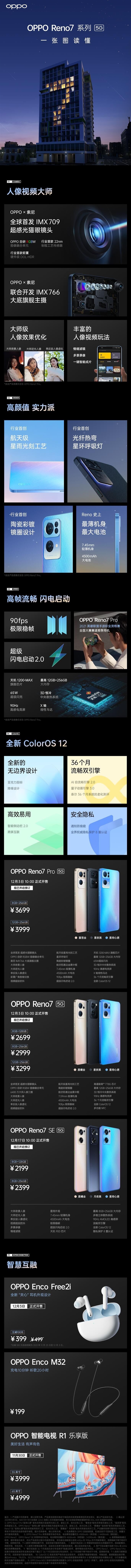 һͼ����OPPO Reno7���׷�IMX709 OPPO���Ứ��3��Ÿ㶨