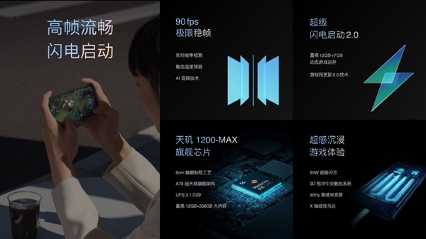 OPPO���м�����֡�����������ȶ�90fps���ȴ���������Ϊ��ȥ