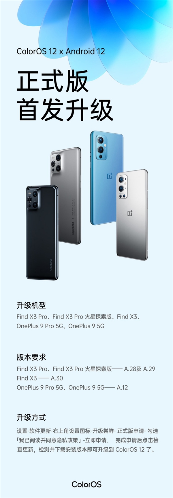 36���²�����OPPO Find X3ϵ�л���ColorOS 12��ʽ�棺��׿12�ں�