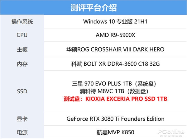 PCIe 4.0콢EXCERIA PRO 1TB