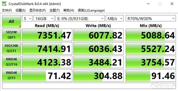 PCIe 4.0콢EXCERIA PRO 1TB