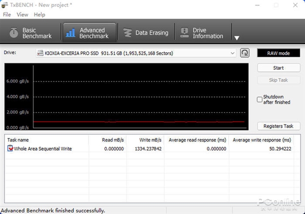 PCIe 4.0콢EXCERIA PRO 1TB