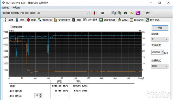 PCIe 4.0콢EXCERIA PRO 1TB