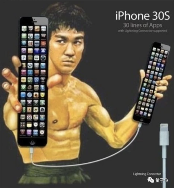 ǰ顰iPhone 30ձ̴7:32ʾ