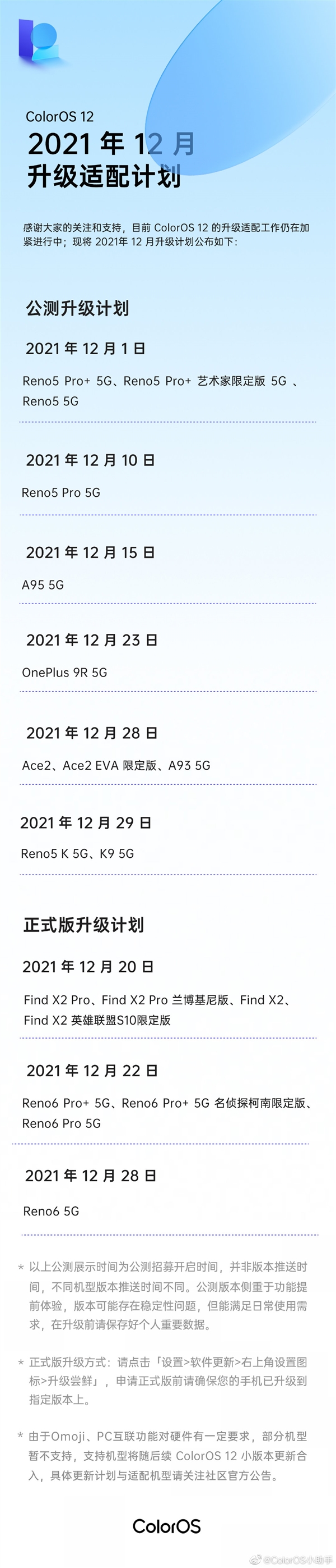 36²ColorOS 12ƻ֧һ9R