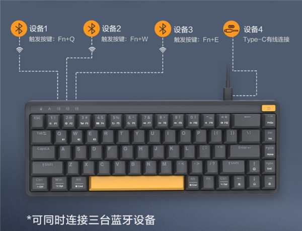 СƷϼ199Ԫе̣68 ߷