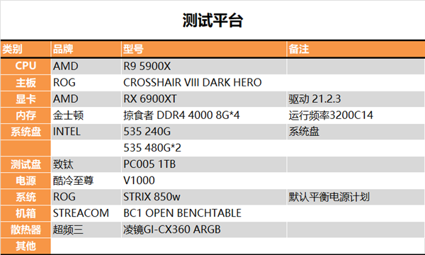 죡洢PC005 1TB SSDԣطϺ