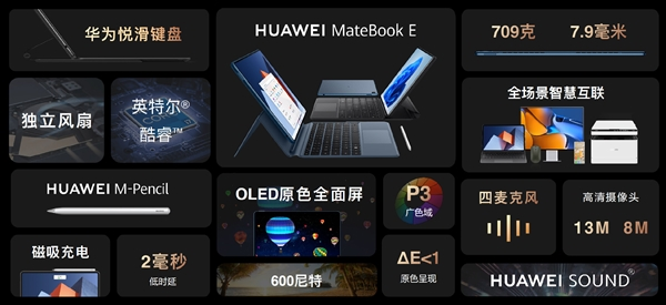 ״OLEDԭɫΪMateBook Eۣ5999Ԫ