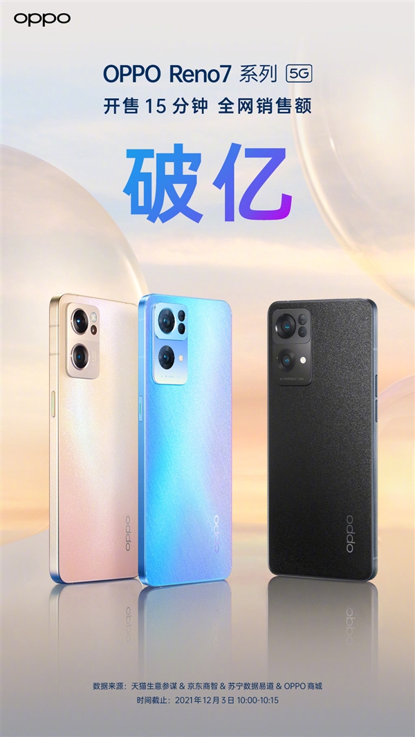 ֱֵ컨壡OPPO Reno7ϵ15۶ڣ2699