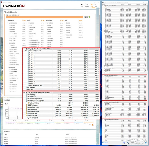 P360֣i9-12900Kȫʤؾ