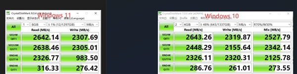 û²Win11NVMe SSD٣ԱWin10ֱն