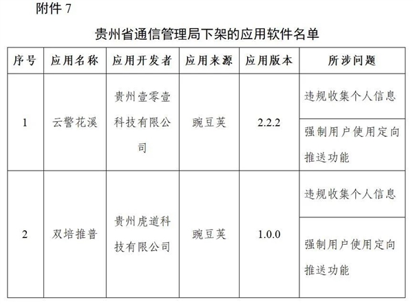 곪ɵ106AppŲ¼ ӦԸ׿汾ϸ