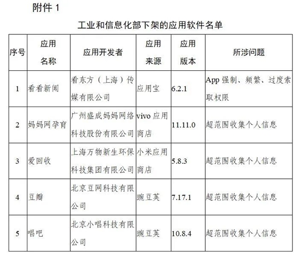 곪ɵ106AppŲ¼ ӦԸ׿汾ϸ