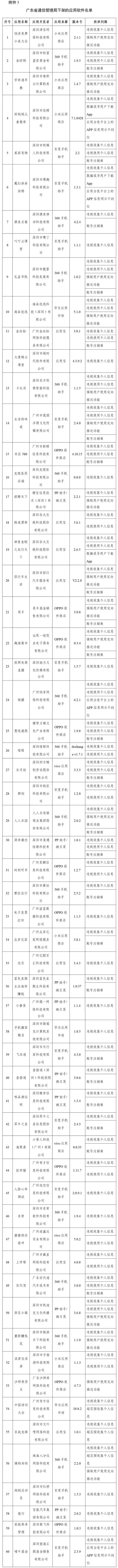 곪ɵ106AppŲ¼ ӦԸ׿汾ϸ