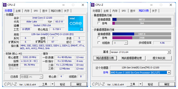 Intel 12i3-12300͵ܣ˳Zen3