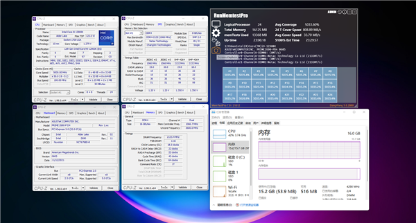 4266MHzʿƷӰRGB DDR4Ƶװ ο