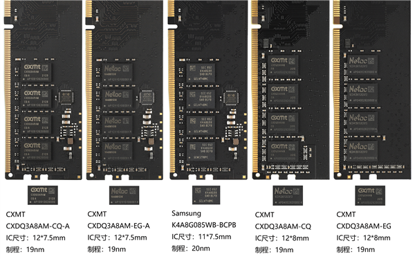 ֹDDR4ڴ棿