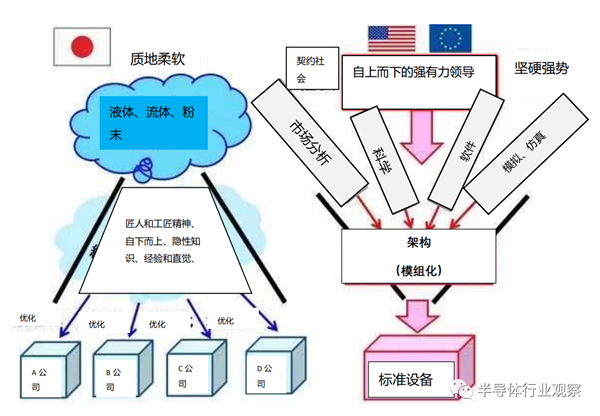 ձ뵼豸ͲΪôǿ