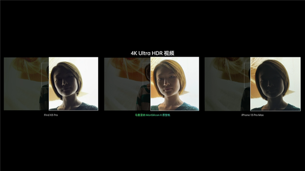 OPPOXоƬжǿԭͻʤiPhone 13 Pro Max