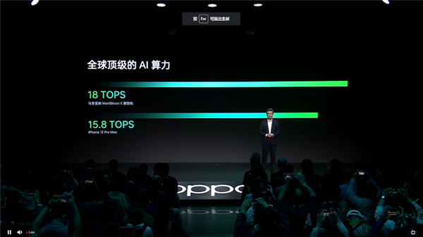 OPPOXоƬжǿԭͻʤiPhone 13 Pro Max