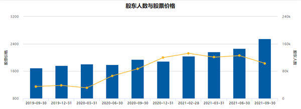 17ę́ɶˣֹһ־ƽ2ƿ