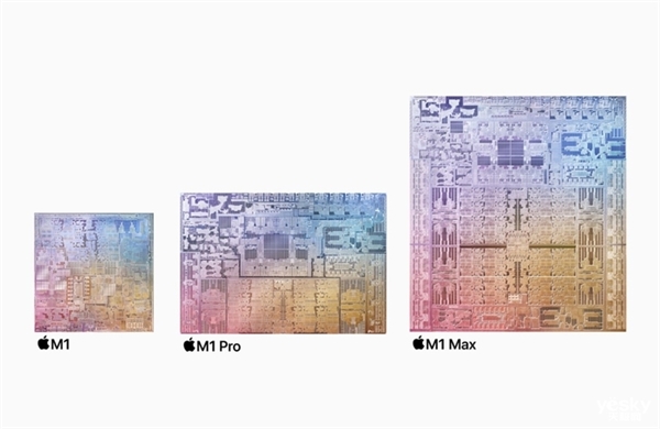 ƻ4nm M2ϵдչ2022MacƷҪ