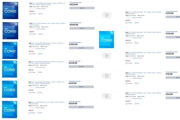 Intel 1212Ʒ۸͵ܣi5-12400FֻҪǧԪͷ