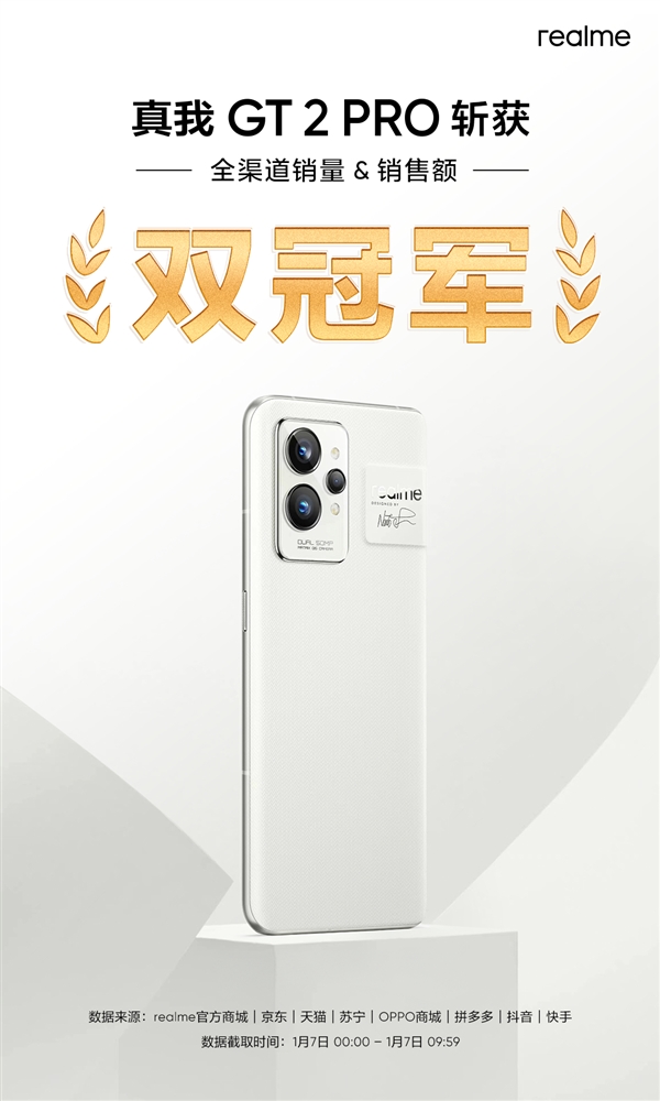 С12ۣͬrealme GT2 Proȫ۶һ