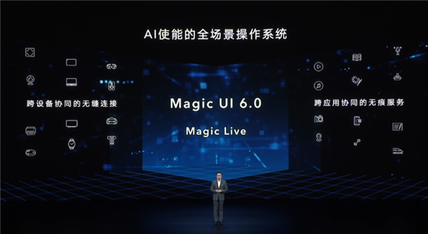 ҫMagicUI 6.0AIȫǻ۽ ֱ95%