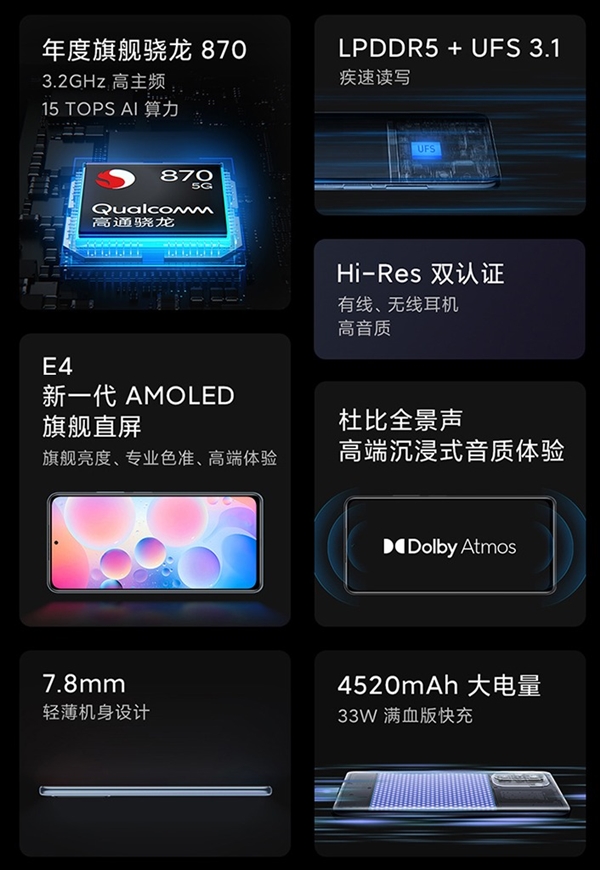 ΪK50·Redmi K40ʷͼ棺12GB1840Ԫ