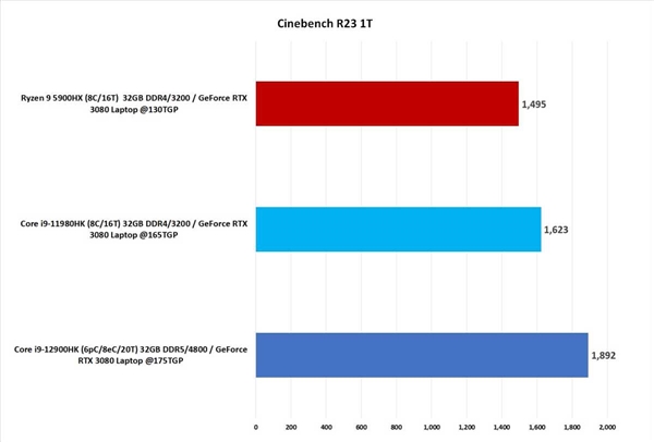 12i9Ϸȫײ⣺57ϴ9