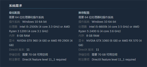 6.5򣡡ս4SteamֵƼ¼GTX 960