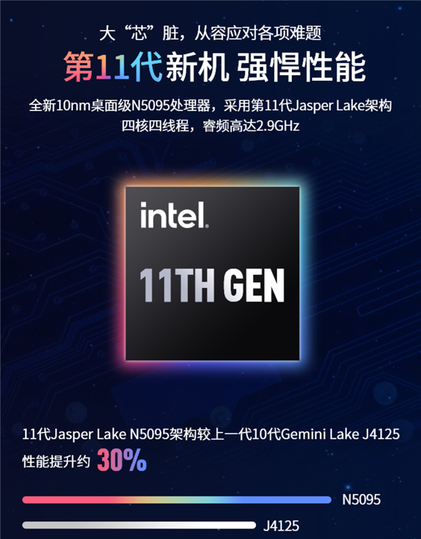 Խǰһ٣i7+16GBᱡ3699Ԫ