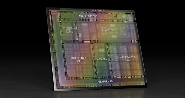 NVIDIAGPUؼܣ