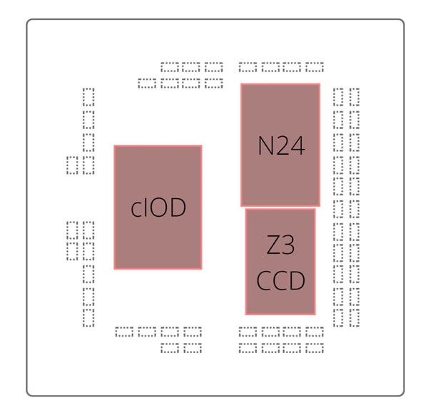 AMD7 5800GXع⣺8Zen3768ԪGPU