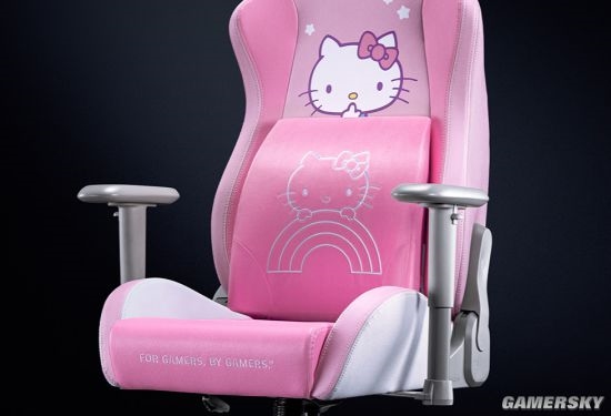 ƳHello Kitty вһף