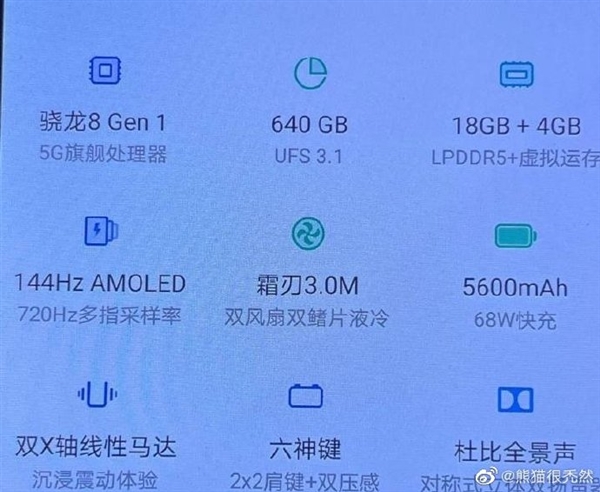 ֹ22GB˴棡Y90ؼع⣺640GB洢